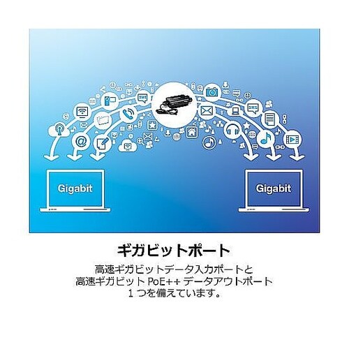 屋外用IP67ギガビットPoE++インジ