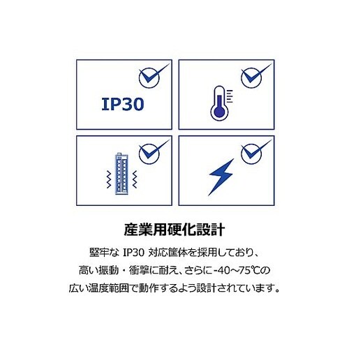 16ポート 産業用ギガビットPoE+ D