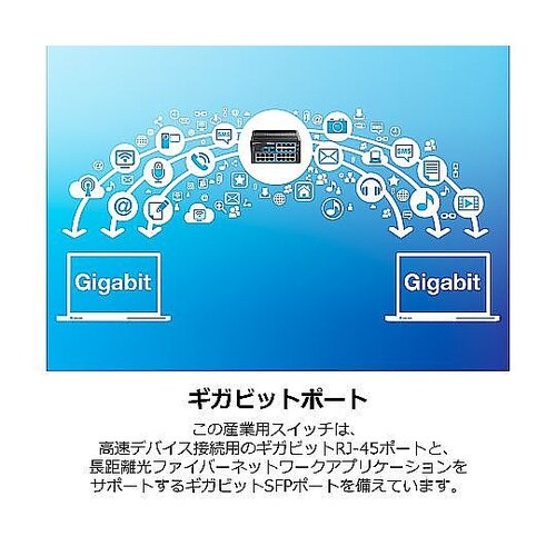 26ポート 堅牢 産業用ギガビットDIN