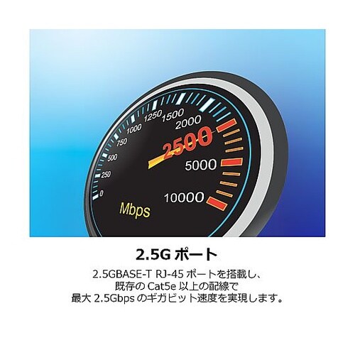 6ポート 2.5G GaN電源 PoE+