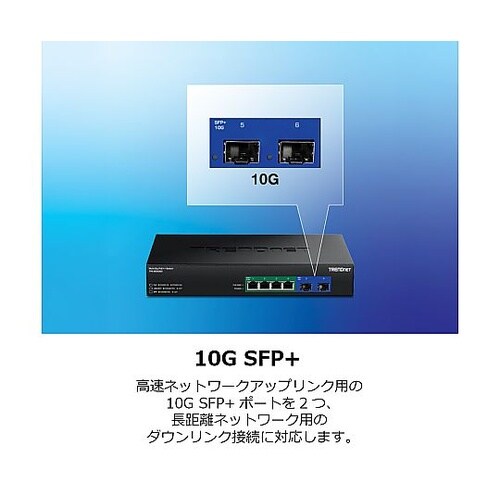 6ポート 2.5G GaN電源 PoE+