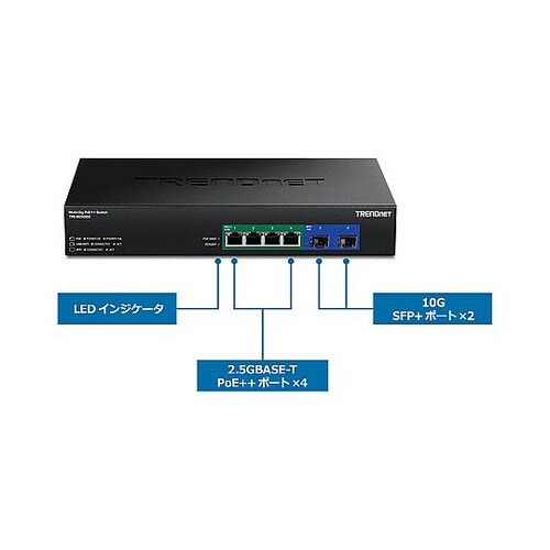 6ポート 2.5G GaN電源 PoE+