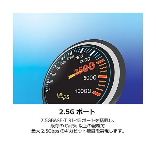 9ポート 2.5G GaN電源 PoE+