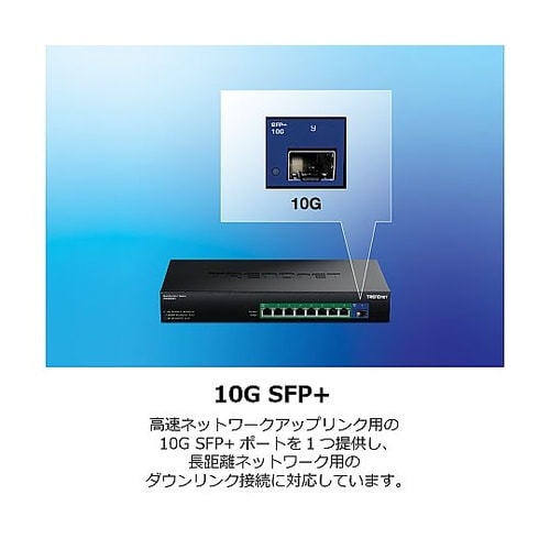 9ポート 2.5G GaN電源 PoE+