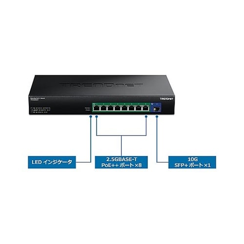 9ポート 2.5G GaN電源 PoE+