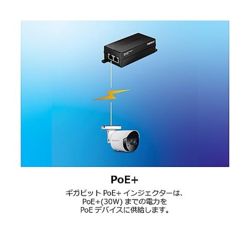 ギガビットPoE+インジェクター TPE