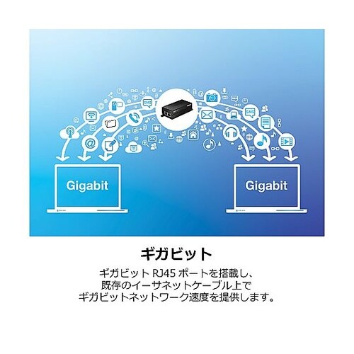 ギガビットPoE+インジェクター TPE