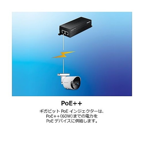 ギガビット60W PoE++インジェクタ