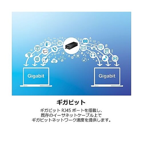 ギガビット60W PoE++インジェクタ