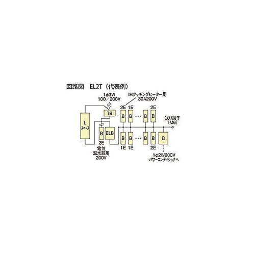 enステーション 太陽光発電 EL2T