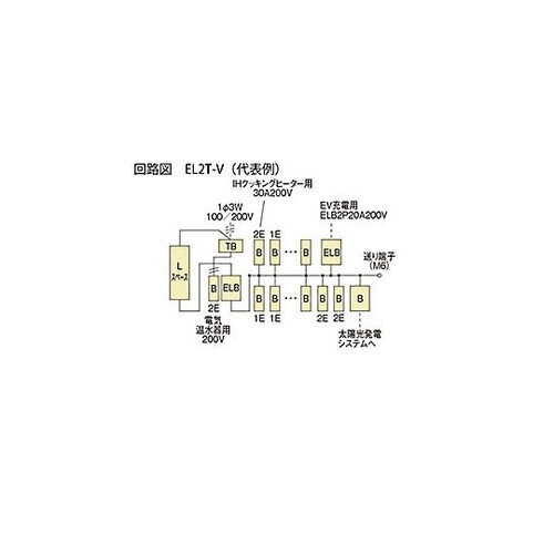 enステーション 太陽光発電 EL2T
