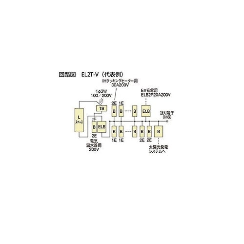 enステーション 太陽光発電 EL2T