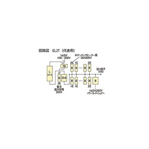 enステーション 太陽光発電 EL2T
