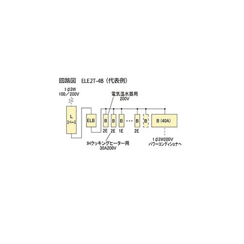 Ezライン(フタなし) ELE2T 40