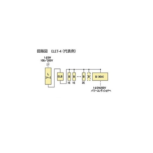 Ezライン(フタなし) ELET 512