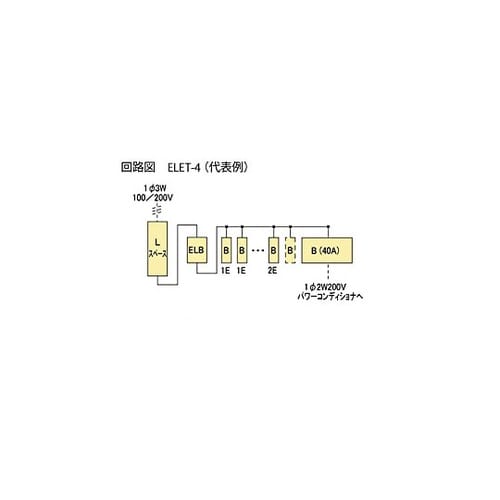 Ezライン(フタなし) ELET 714