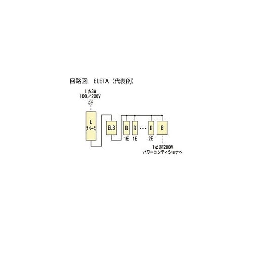 Ezライン(フタ付) ELETA 510
