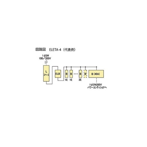 Ezライン(フタ付) ELETA 512