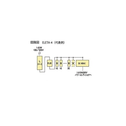 Ezライン(フタ付) ELETA 712