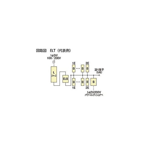 enステーション 太陽光発電 ELT 7