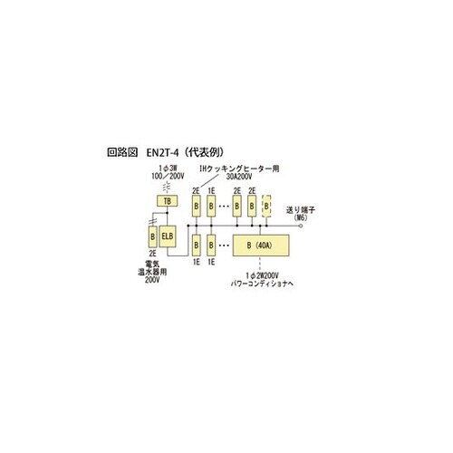 enステーション 太陽光発電 EN2T