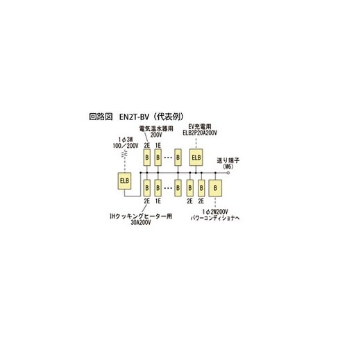 enステーション 太陽光発電 EN2T