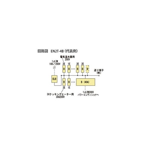 enステーション 太陽光発電 EN2T