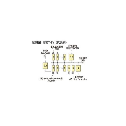enステーション 太陽光発電 EN2T