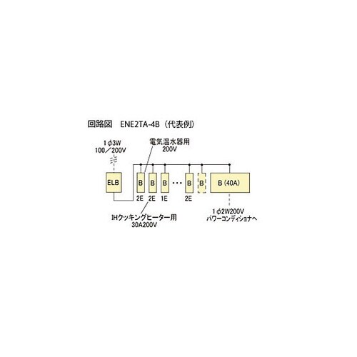 Ezライン(フタ付) ENE2TA 51