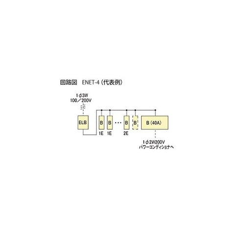 Ezライン(フタなし) ENET 508