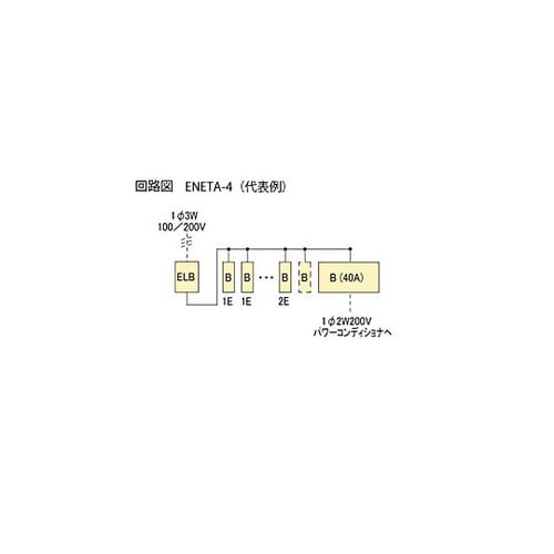 Ezライン(フタ付) ENETA 420