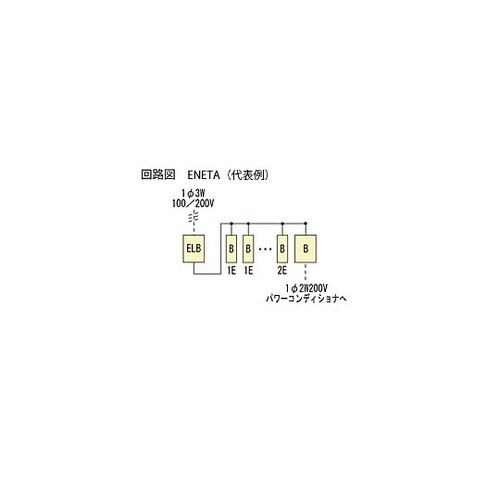 Ezライン(フタ付) ENETA 512
