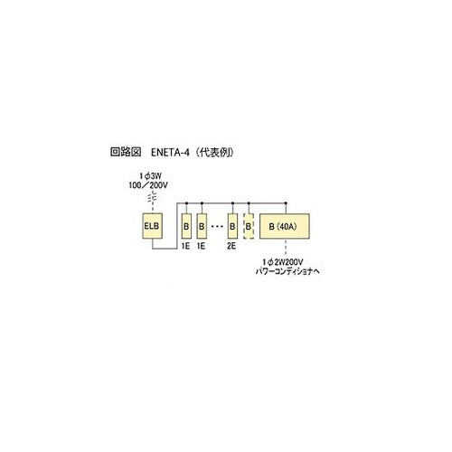 Ezライン(フタ付) ENETA 618