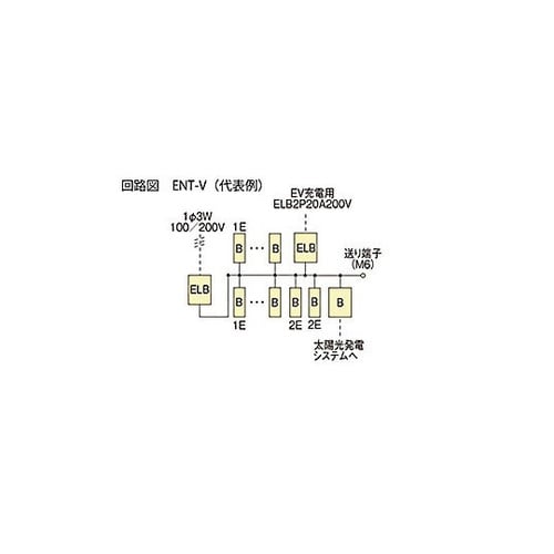 enステーション 太陽光発電 ENT 1