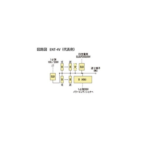 enステーション 太陽光発電 ENT 7
