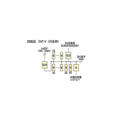 enステーション 太陽光発電 ENT 7