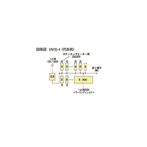enステーション 太陽光発電 ENTD