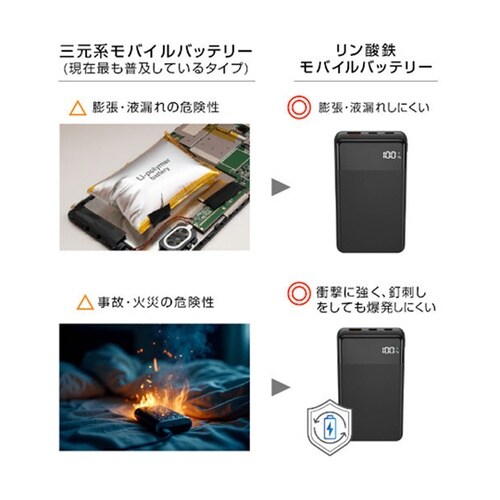 リン酸鉄リチウムイオン電池採用モバイルバ