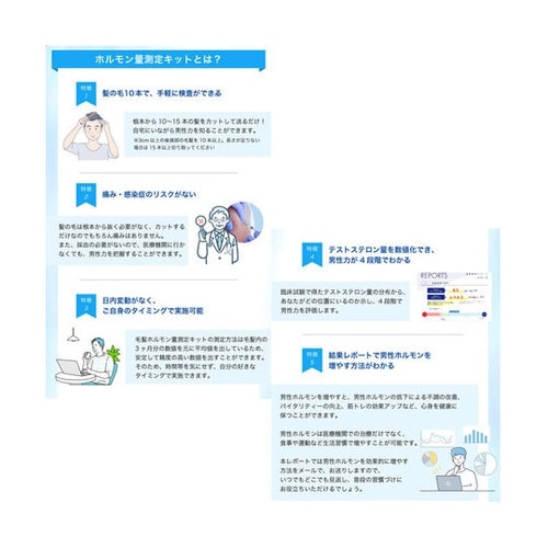郵送検査キット テストステロン