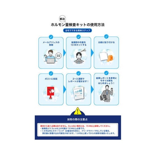 郵送検査キット テストステロン