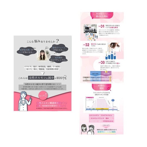 郵送検査キット プロゲステロン
