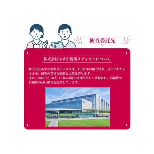 郵送検査キット プロゲステロン