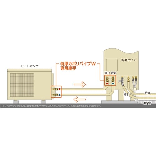 特厚カポリ 継手用保温材 ソケット WJ