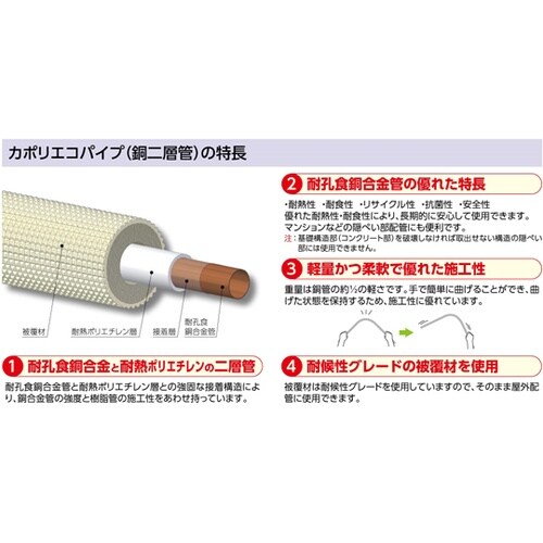 カポリエコパイプ CUPE10PA10−