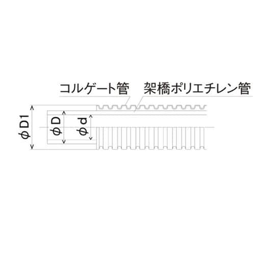 コルゲートイージーカポリ PEX16C−