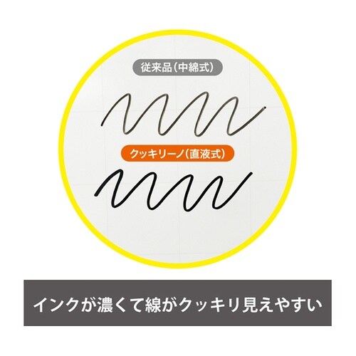 ホワイトボードマーカー クッキリーノ 中