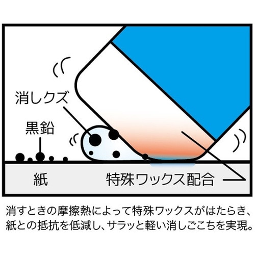消しゴムレーダーライト120 1パック(