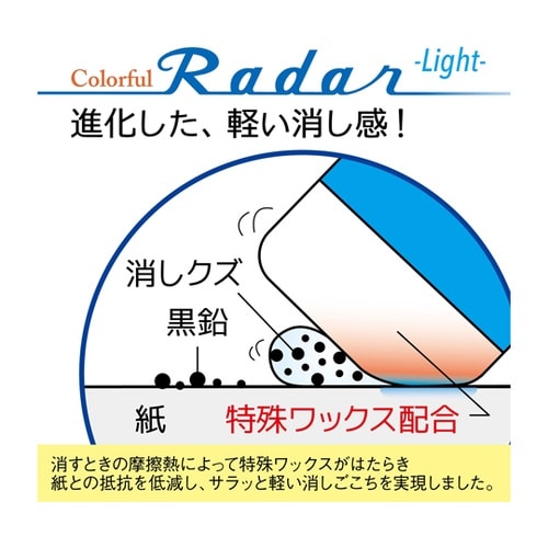 消しゴムレーダーライト120 1パック(