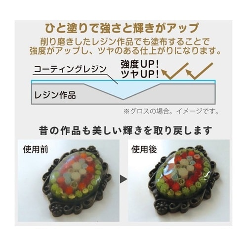 UV−LEDコーティングレジン 星の雫【