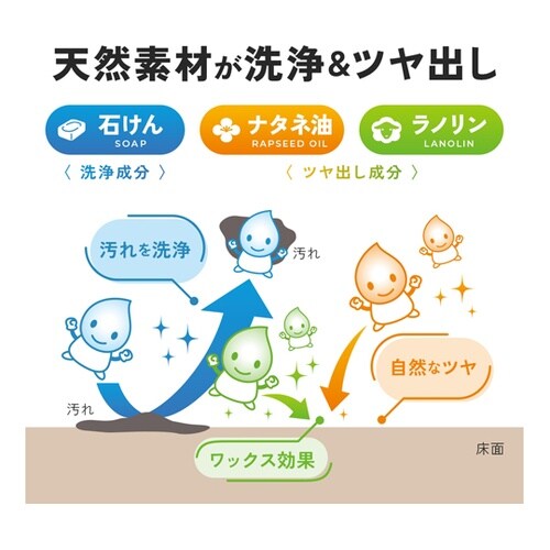 天然素材で洗浄&ワックス 1010527
